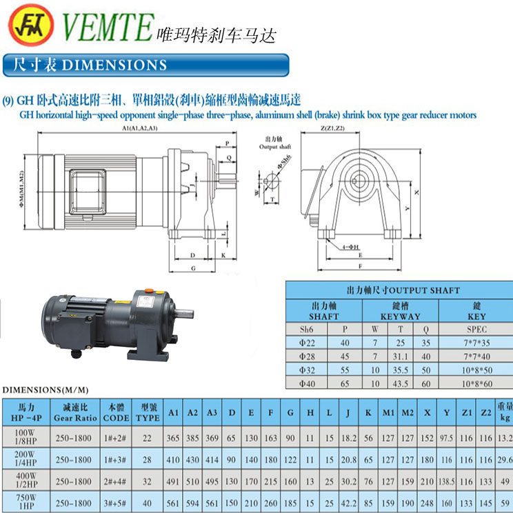 GH臥式高速比附三項，單項鋁殼縮框型齒輪減速機
